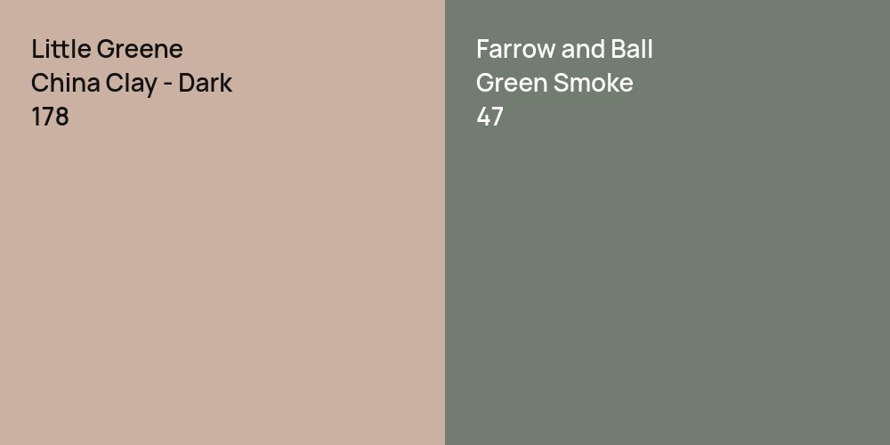 Little Greene China Clay - Dark vs. Farrow and Ball Green Smoke