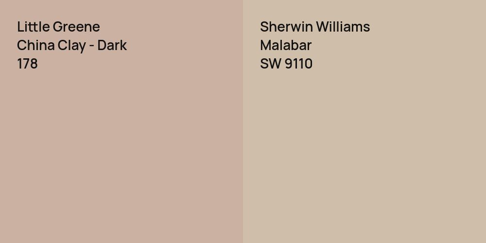 Little Greene China Clay - Dark vs. Sherwin Williams Malabar