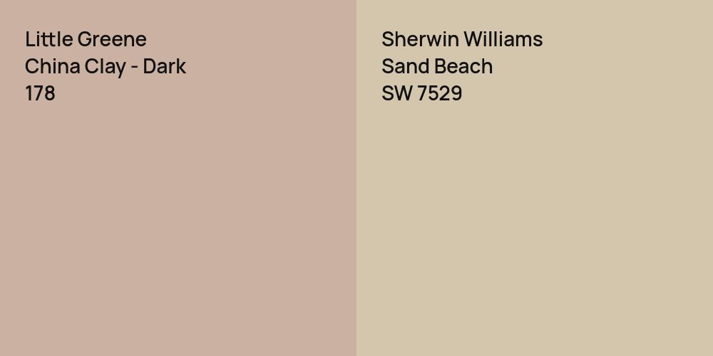 Little Greene China Clay - Dark vs. Sherwin Williams Sand Beach