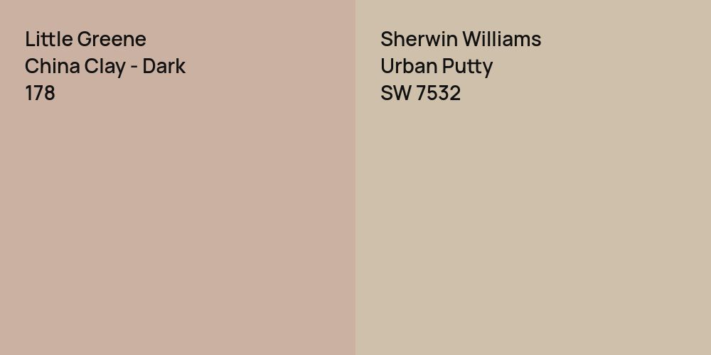 Little Greene China Clay - Dark vs. Sherwin Williams Urban Putty