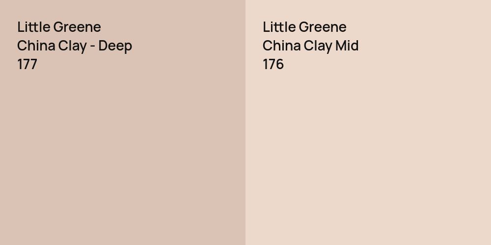 Little Greene China Clay - Deep vs. Little Greene China Clay Mid