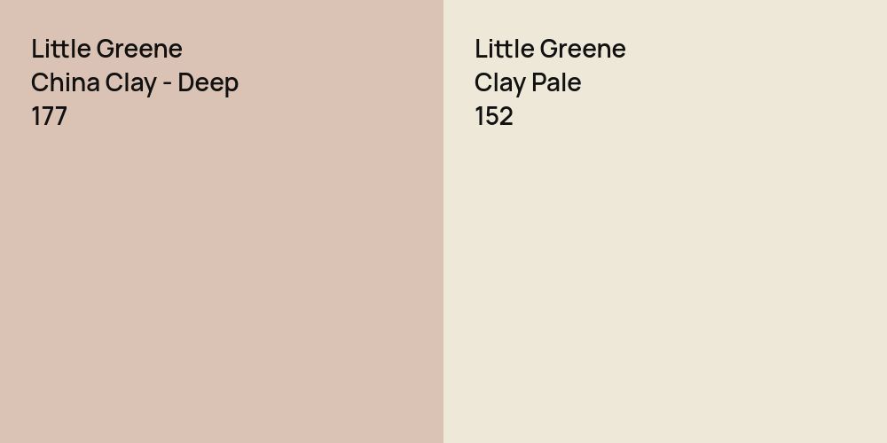 Little Greene China Clay - Deep vs. Little Greene Clay Pale