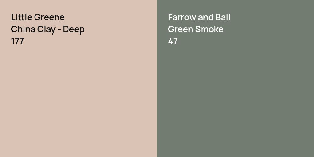 Little Greene China Clay - Deep vs. Farrow and Ball Green Smoke