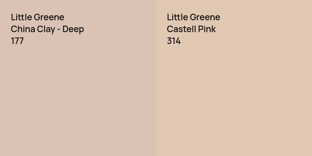 Little Greene China Clay - Deep vs. Little Greene Castell Pink