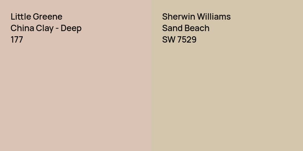 Little Greene China Clay - Deep vs. Sherwin Williams Sand Beach