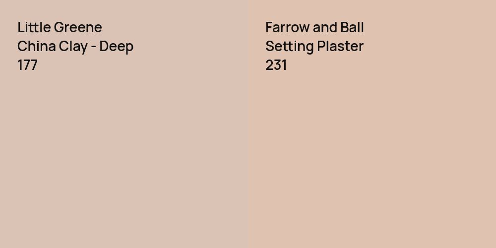 Little Greene China Clay - Deep vs. Farrow and Ball Setting Plaster