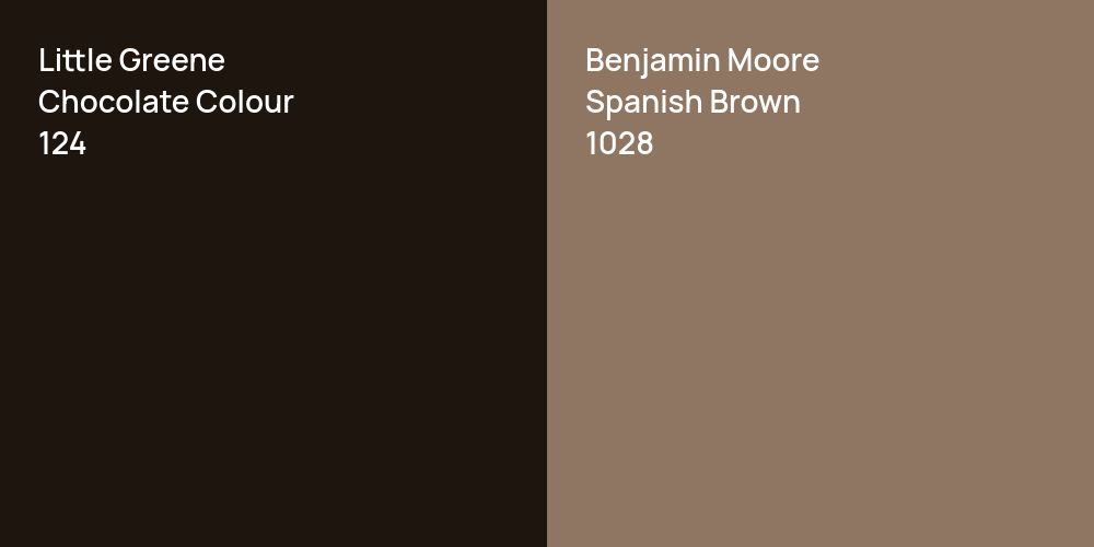 Little Greene Chocolate Colour vs. Benjamin Moore Spanish Brown