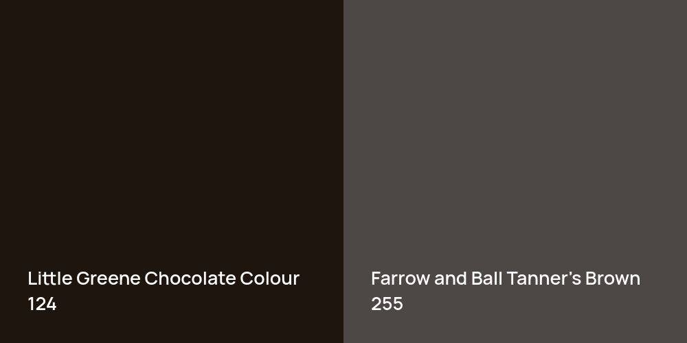 Little Greene Chocolate Colour vs. Farrow and Ball Tanner's Brown