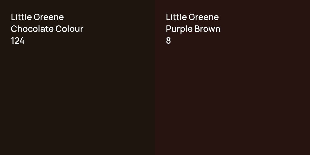 Little Greene Chocolate Colour vs. Little Greene Purple Brown