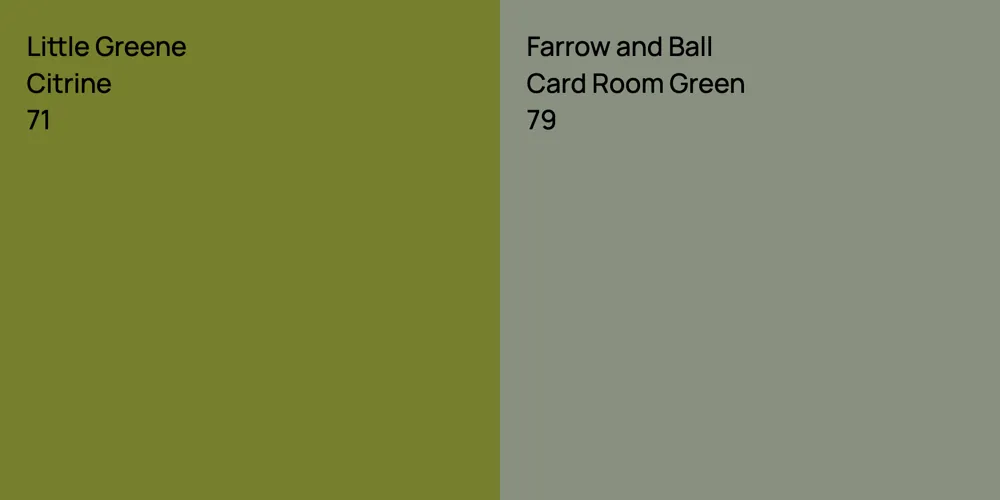 Little Greene Citrine vs. Farrow and Ball Card Room Green