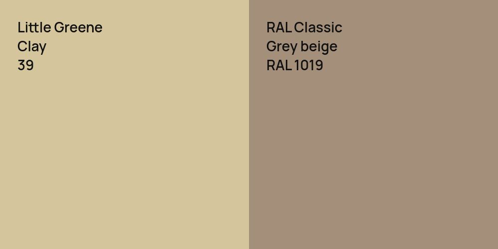 Little Greene Clay vs. RAL Classic  Grey beige