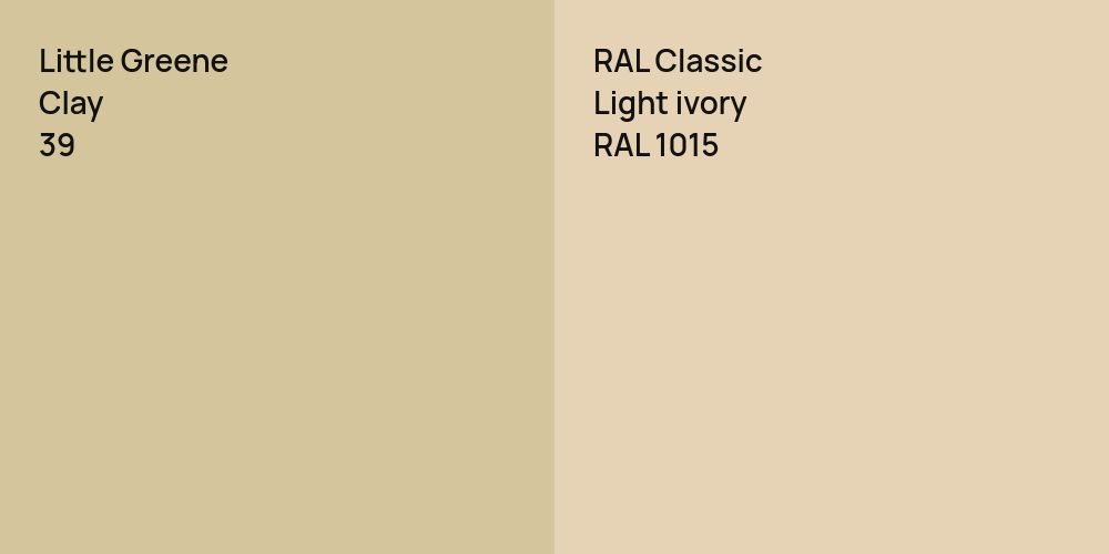 Little Greene Clay vs. RAL Classic  Light ivory