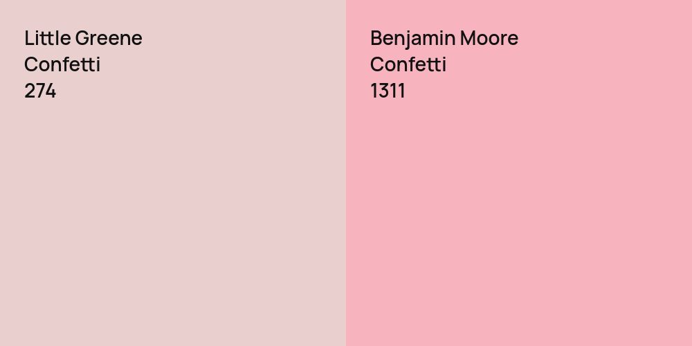 Little Greene Confetti vs. Benjamin Moore Confetti