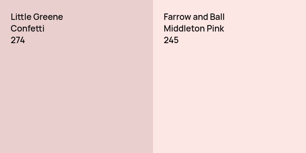 Little Greene Confetti vs. Farrow and Ball Middleton Pink