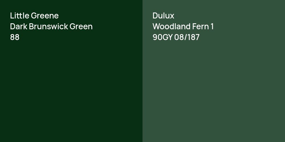 Little Greene Dark Brunswick Green vs. Dulux Woodland Fern 1