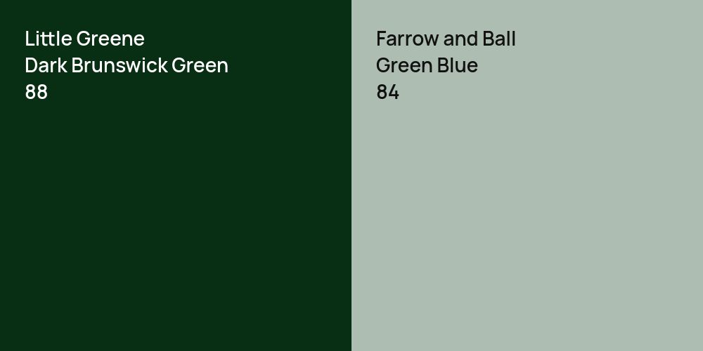 Little Greene Dark Brunswick Green vs. Farrow and Ball Green Blue