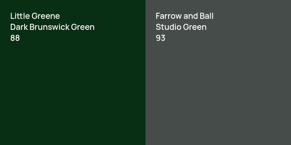 Little Greene Dark Brunswick Green vs. Farrow and Ball Studio Green