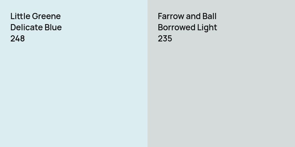 Little Greene Delicate Blue vs. Farrow and Ball Borrowed Light