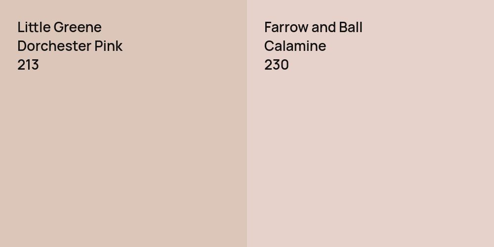 Little Greene Dorchester Pink vs. Farrow and Ball Calamine