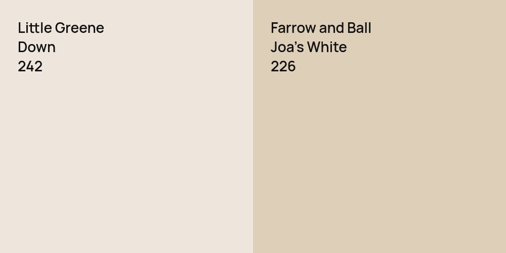 Little Greene Down vs. Farrow and Ball Joa's White