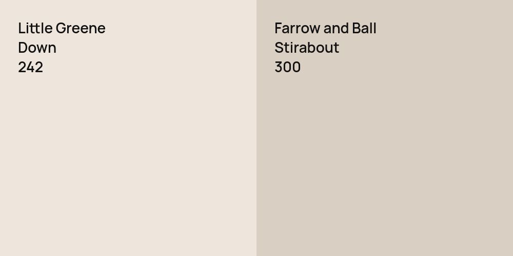 Little Greene Down vs. Farrow and Ball Stirabout