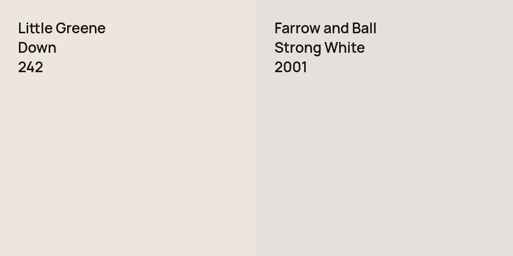 Little Greene Down vs. Farrow and Ball Strong White