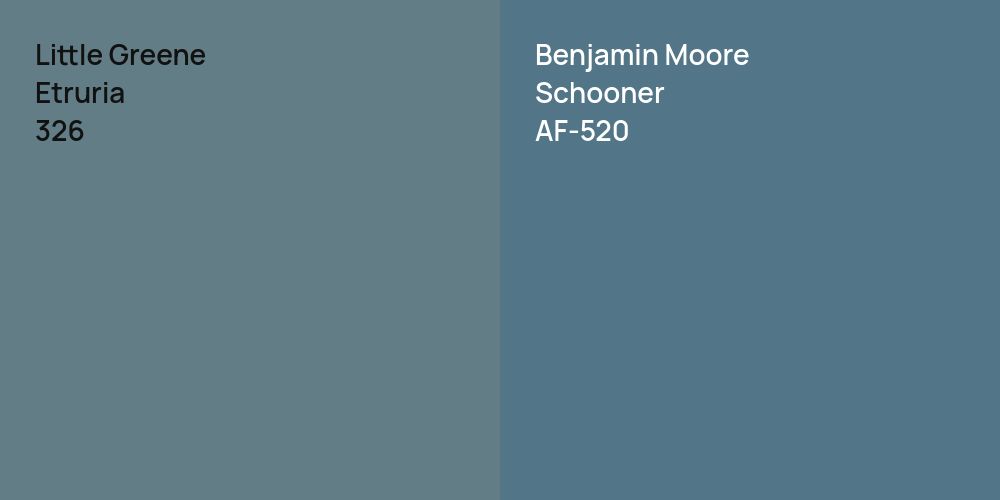 Little Greene Etruria vs. Benjamin Moore Schooner