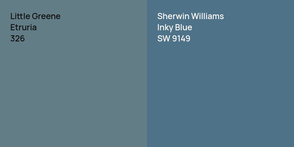 Little Greene Etruria vs. Sherwin Williams Inky Blue