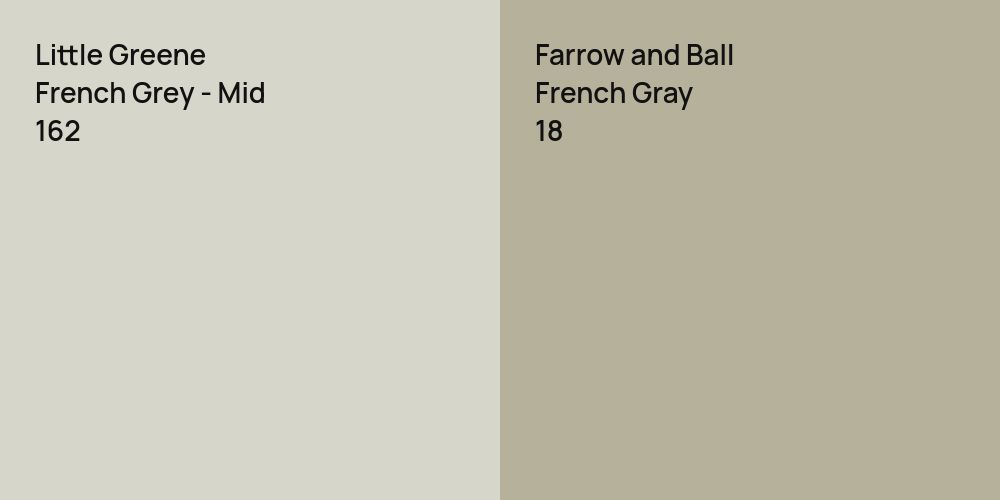 Little Greene French Grey - Mid vs. Farrow and Ball French Gray