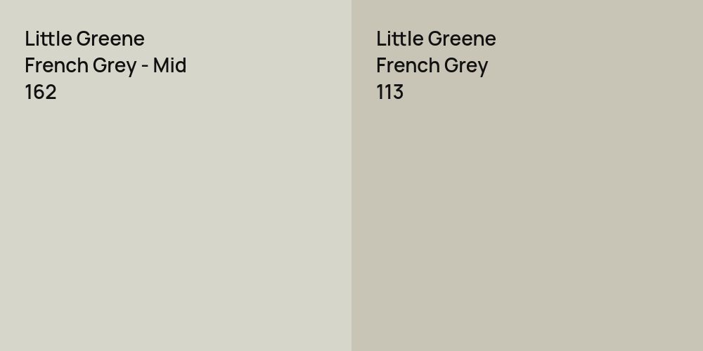 Little Greene French Grey - Mid vs. Little Greene French Grey