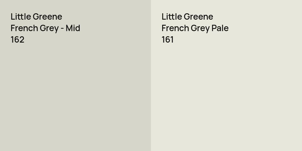 Little Greene French Grey - Mid vs. Little Greene French Grey Pale