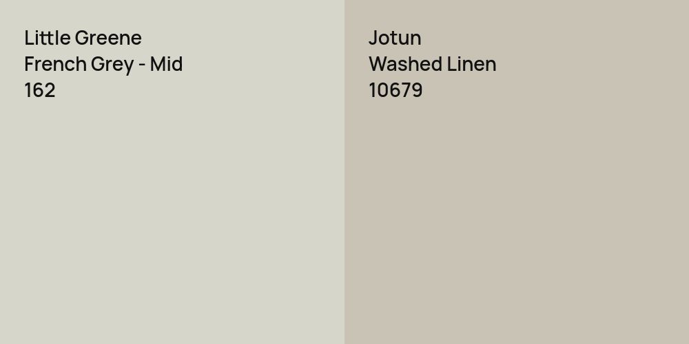 Little Greene French Grey - Mid vs. Jotun Washed Linen