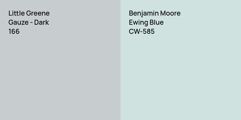 Little Greene Gauze - Dark vs. Benjamin Moore Ewing Blue