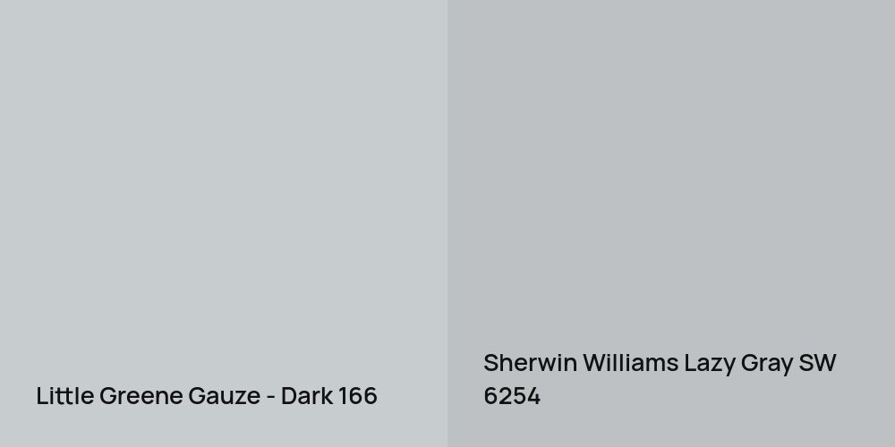 Little Greene Gauze - Dark vs. Sherwin Williams Lazy Gray