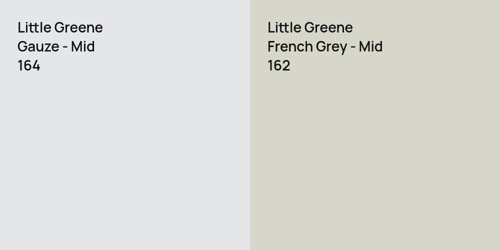 Little Greene Gauze - Mid vs. Little Greene French Grey - Mid