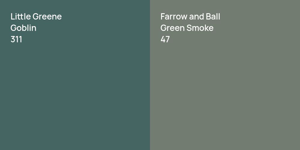 Little Greene Goblin vs. Farrow and Ball Green Smoke