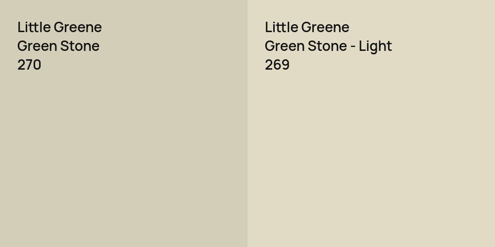 Little Greene Green Stone vs. Little Greene Green Stone - Light