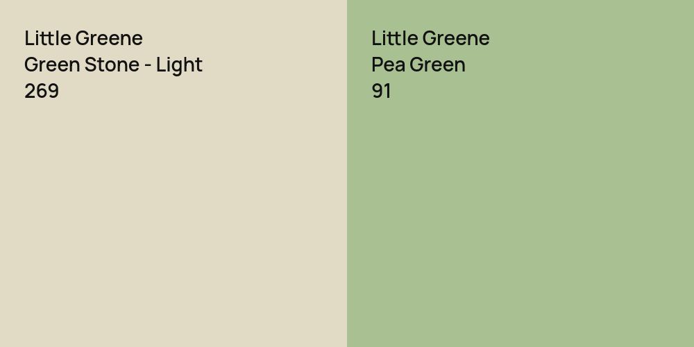 Little Greene Green Stone - Light vs. Little Greene Pea Green