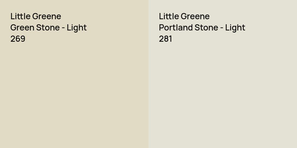 Little Greene Green Stone - Light vs. Little Greene Portland Stone - Light