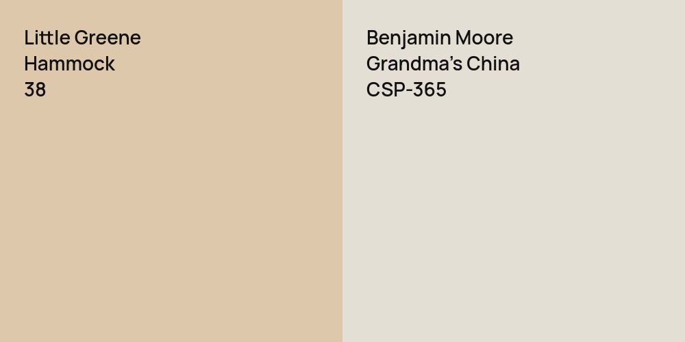 Little Greene Hammock vs. Benjamin Moore Grandma's China