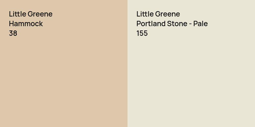 Little Greene Hammock vs. Little Greene Portland Stone - Pale