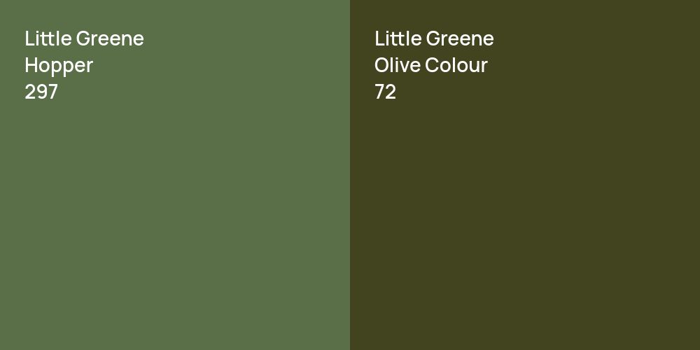 Little Greene Hopper vs. Little Greene Olive Colour