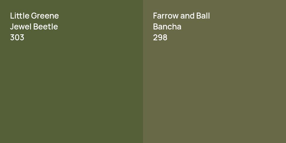 Little Greene Jewel Beetle vs. Farrow and Ball Bancha