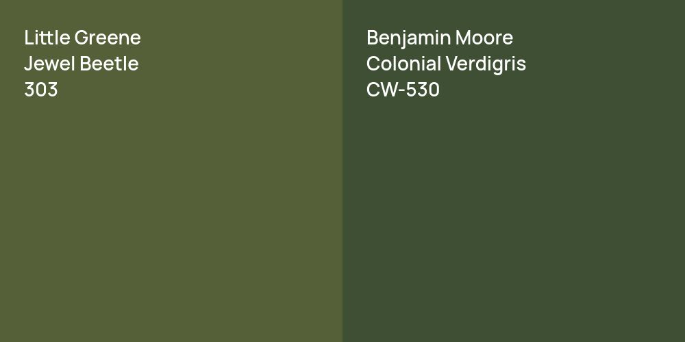 Little Greene Jewel Beetle vs. Benjamin Moore Colonial Verdigris