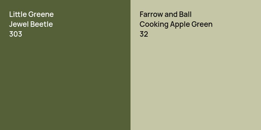 Little Greene Jewel Beetle vs. Farrow and Ball Cooking Apple Green