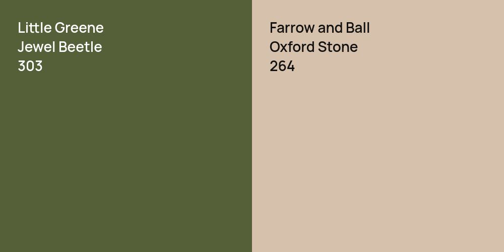 Little Greene Jewel Beetle vs. Farrow and Ball Oxford Stone