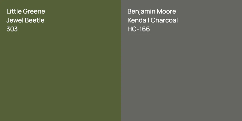 Little Greene Jewel Beetle vs. Benjamin Moore Kendall Charcoal