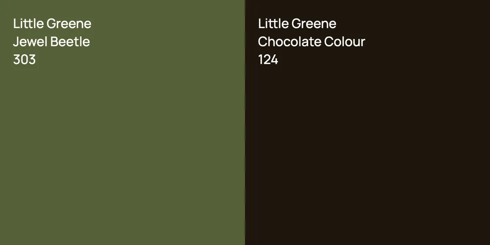 Little Greene Jewel Beetle vs. Little Greene Chocolate Colour