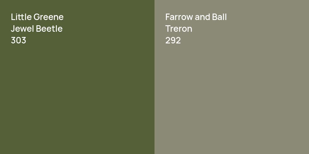 Little Greene Jewel Beetle vs. Farrow and Ball Treron