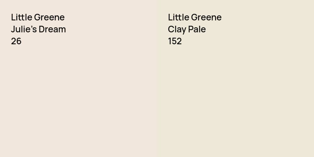 Little Greene Julie's Dream vs. Little Greene Clay Pale